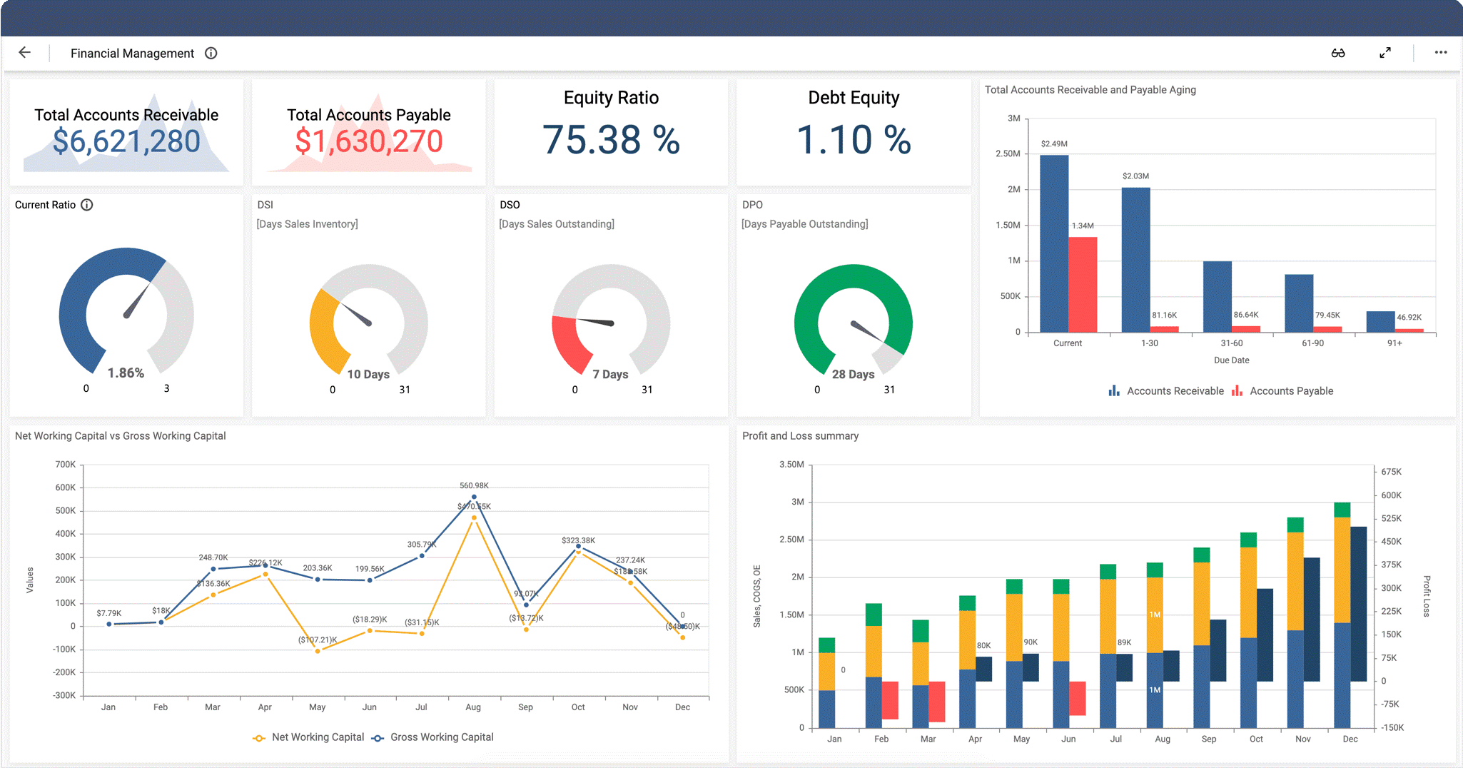 Forecasting Toolkit project